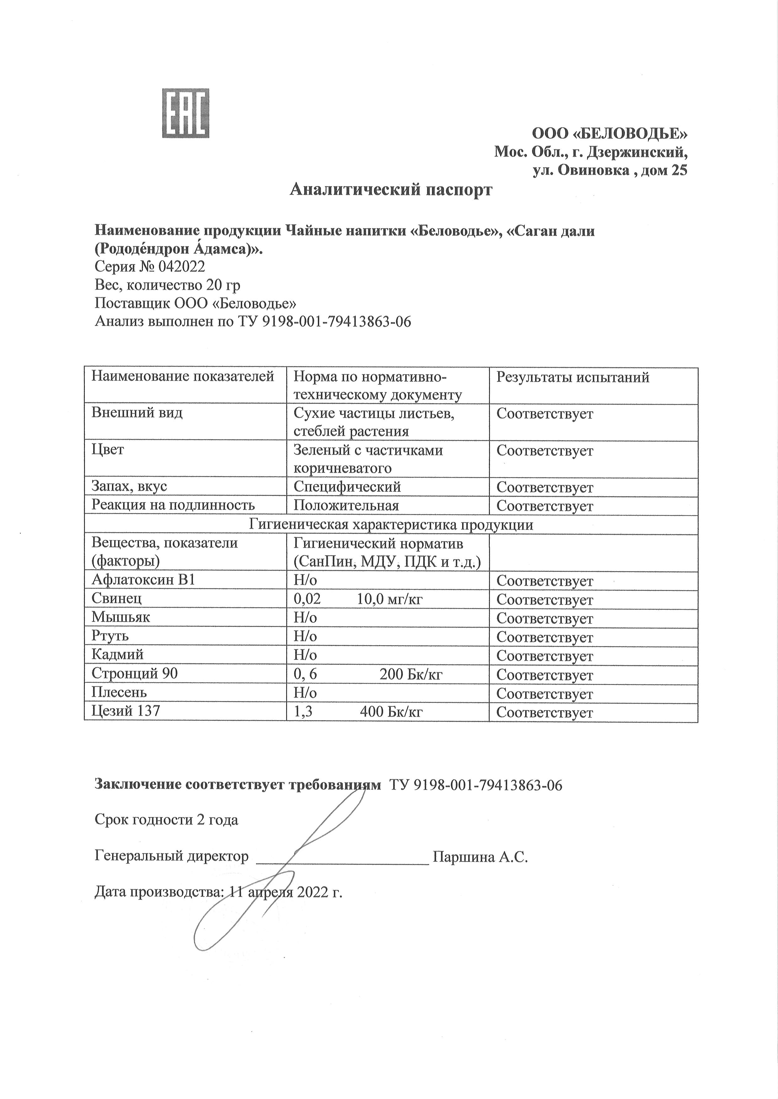Паспорт №042022